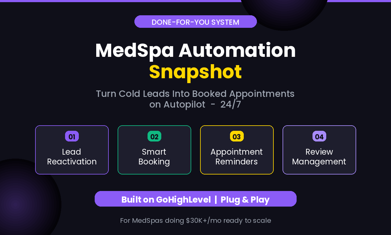 MedSpa Automation Snapshot — GoHighLevel template with lead reactivation, smart booking, appointment reminders, and review management