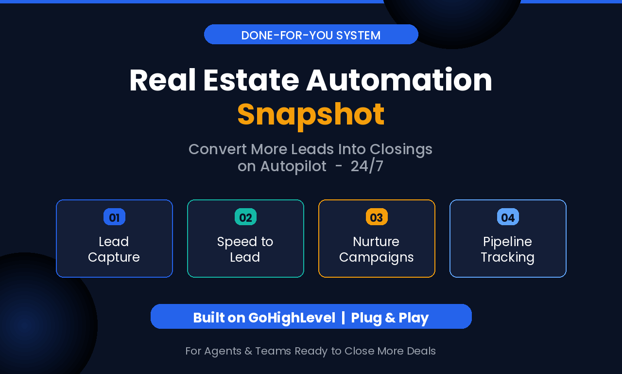Real Estate Automation Snapshot — GoHighLevel template with lead capture, speed to lead, nurture campaigns, and pipeline tracking